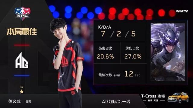 戰略的影響