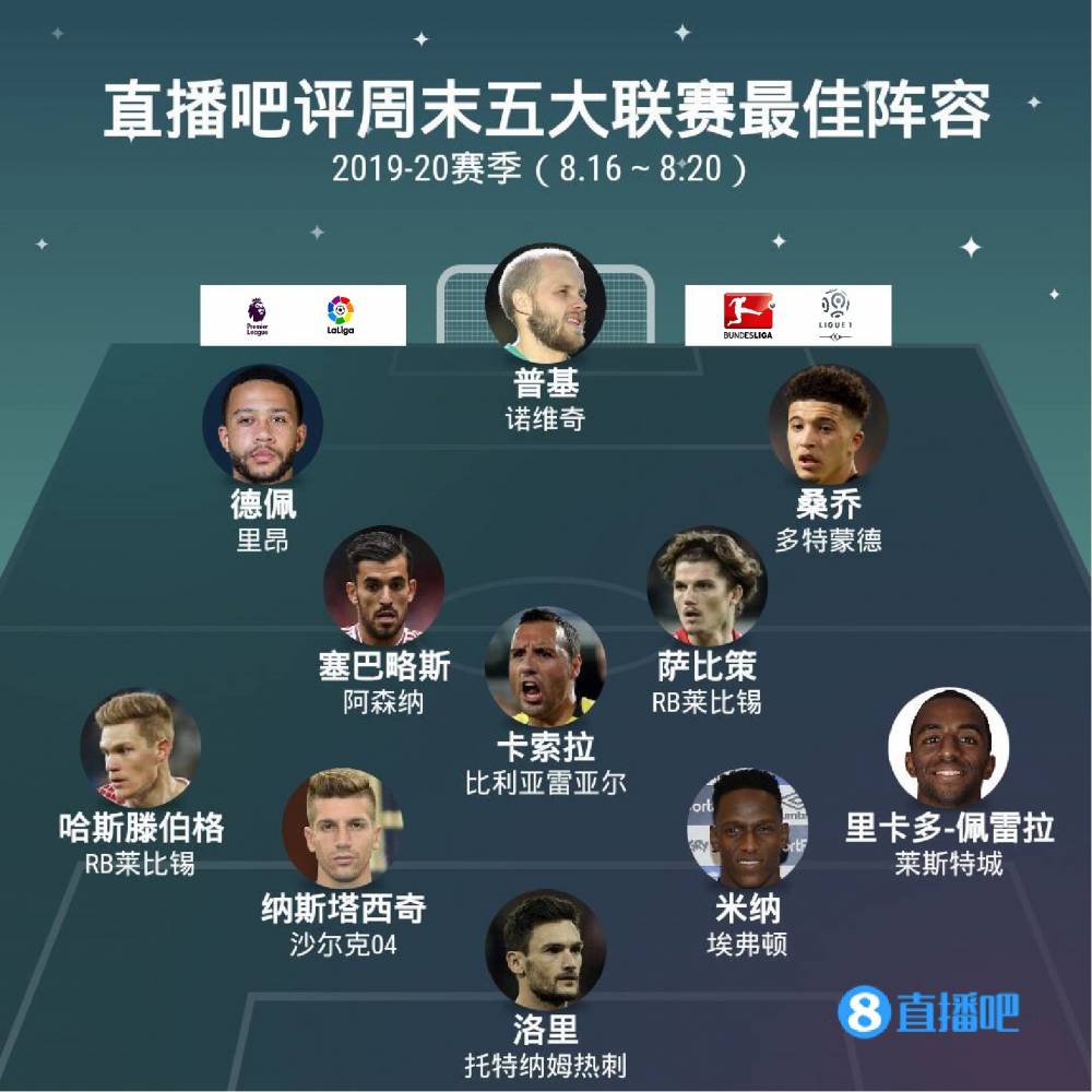 体现出他卓